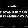 americký dluh