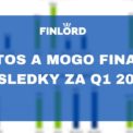 Mogo Finance v Q1 2020