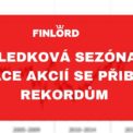 ýsledková sezóna Eva Mahdalová Finlord