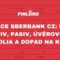 Sberbank likvidace