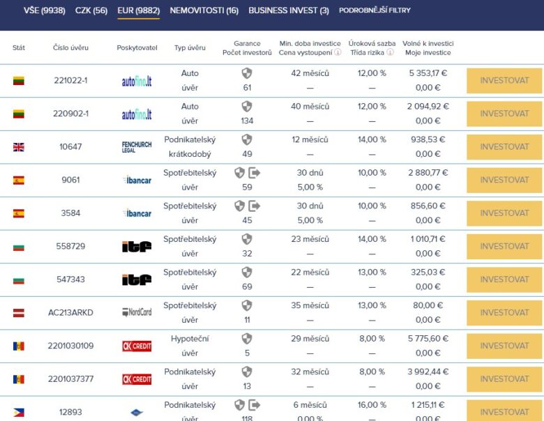 Bondster investice P2B v EUR