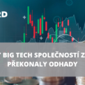 Big Tech výsledky za q3 2023