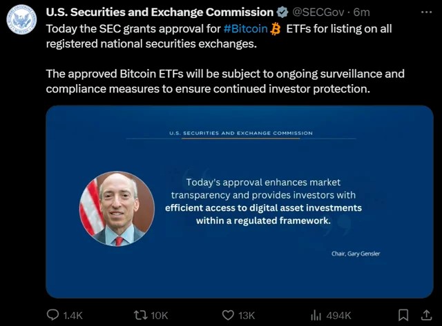 Bitcoin ETF