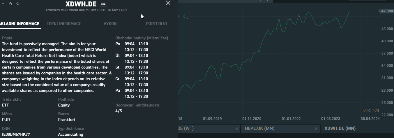 ETF na zdravotnictví Xtrackers MSCI World Health Care UCITS