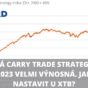 Carry trade XTB