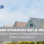 REIT investice