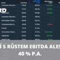 EBITDA akcie