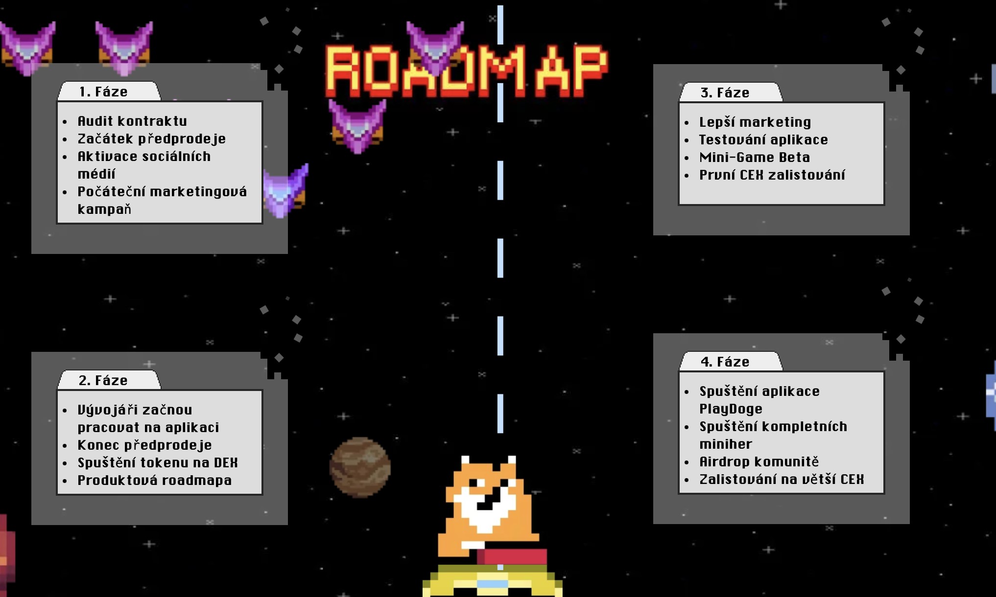 Playdoge roadmapa