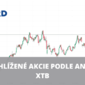 TOP přehlížené akcie dle analytiků XTB