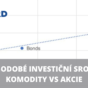 Komodity vs akcie