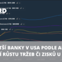 Největší banky v USA