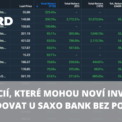 Saxo Bank 100 akcií