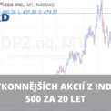 20 nejvýkonnějších akcií