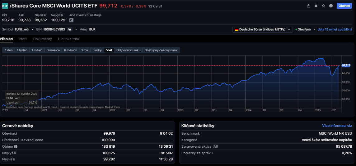 20250514 nejlepší ETF MSCI World Saxo bank