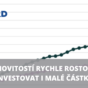 Investice rostoucí ceny nemovitostí
