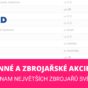 akcie zbrojaři Eva Mahdalová Finlord