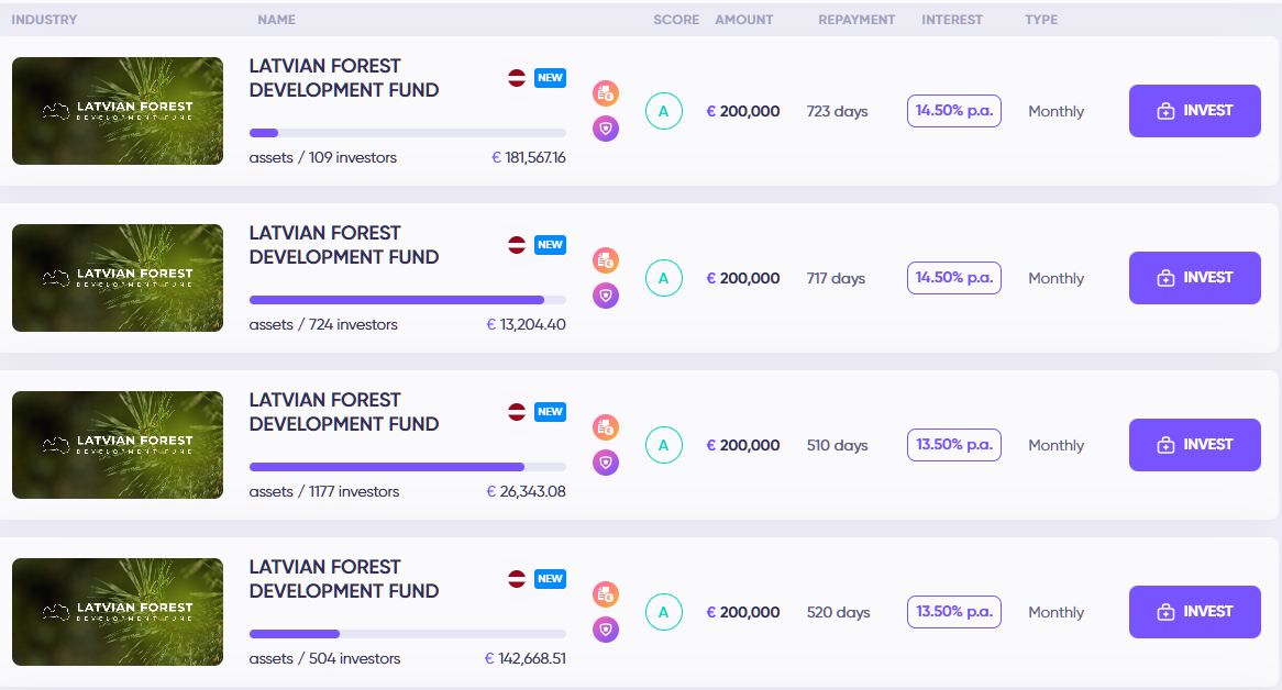 20250821 Debitum Investment LFDF
