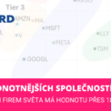 nejhodnotnější společnosti světa