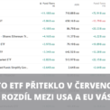 přítok kapitálu ETF