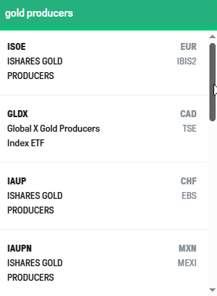 20250923 producenti zlata ETF u LYNX Broker