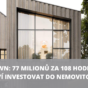 Investown investice