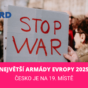velikost české armády