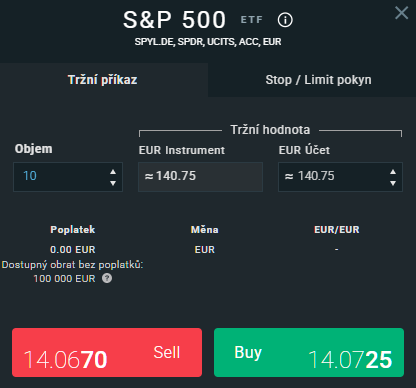 20251003 ETF americké akcie pokyn