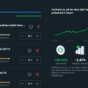 20251014 investiční plány XTB akcie a zlato
