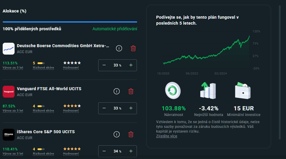 20251014 investiční plány XTB akcie a zlato