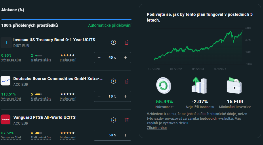 20251014 investiční plány XTB dluhopisy