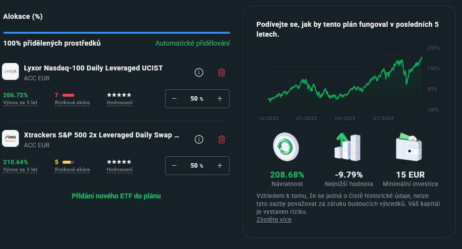 20251014 investiční plány XTB pákové ETF