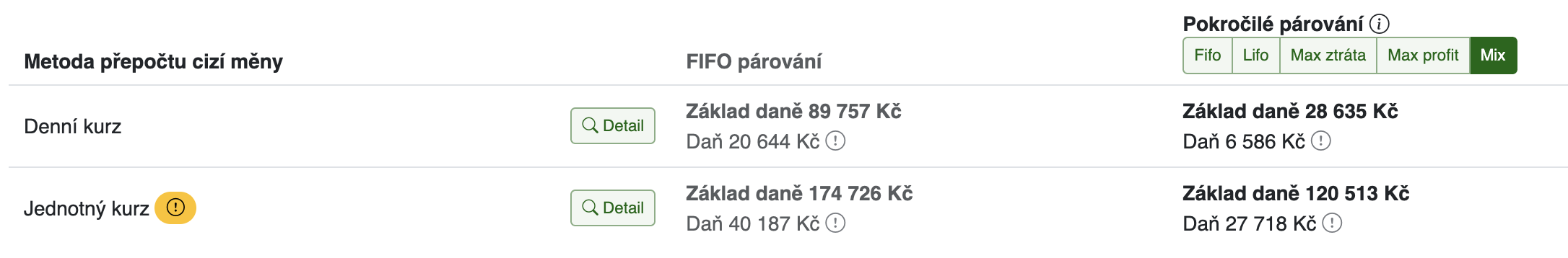 20251022 Taxomat úspora