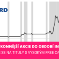 Akcie do inflace