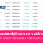 ETF v září 2025