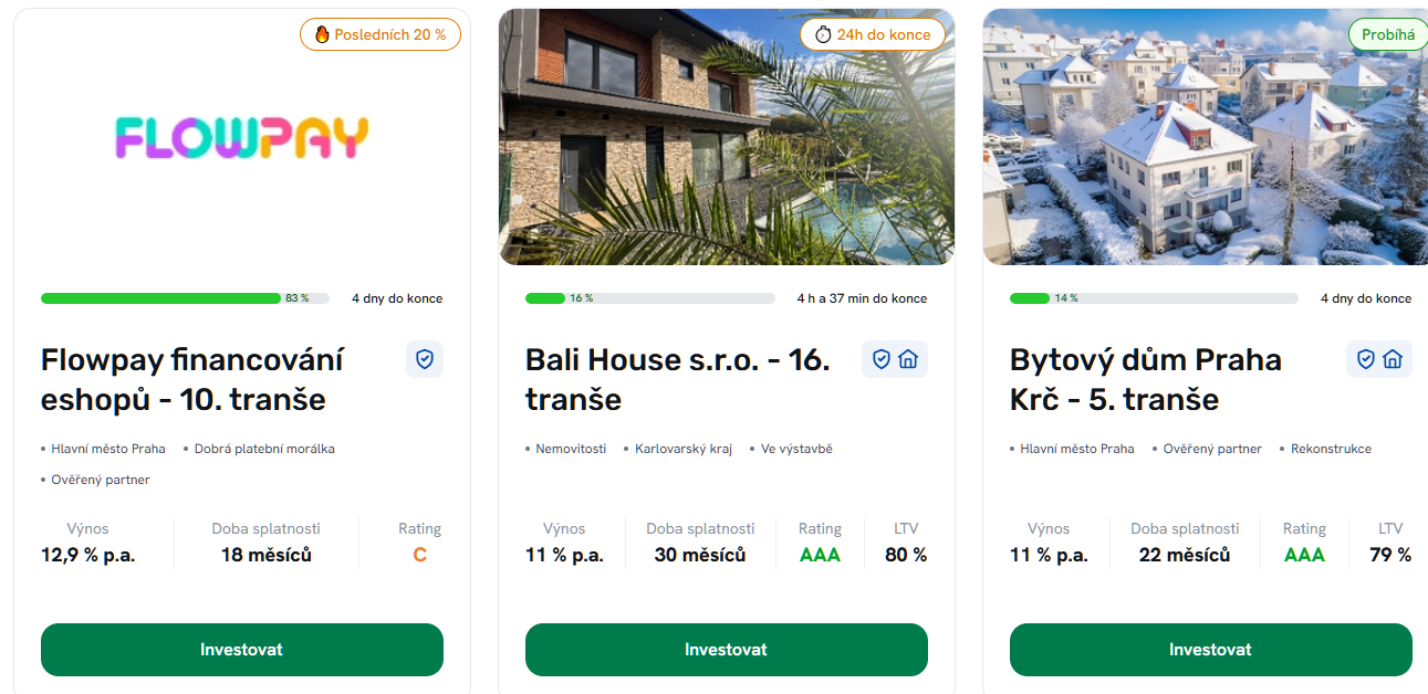 20251208 Fingood investice