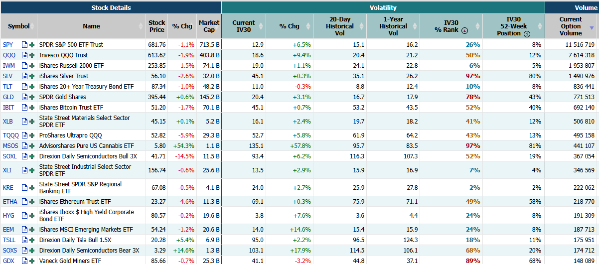 20251216 ETF opce 1