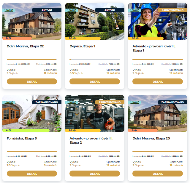 Roier investice crowdfunding