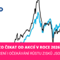 Akcie v roce 2026