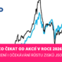 Akcie v roce 2026