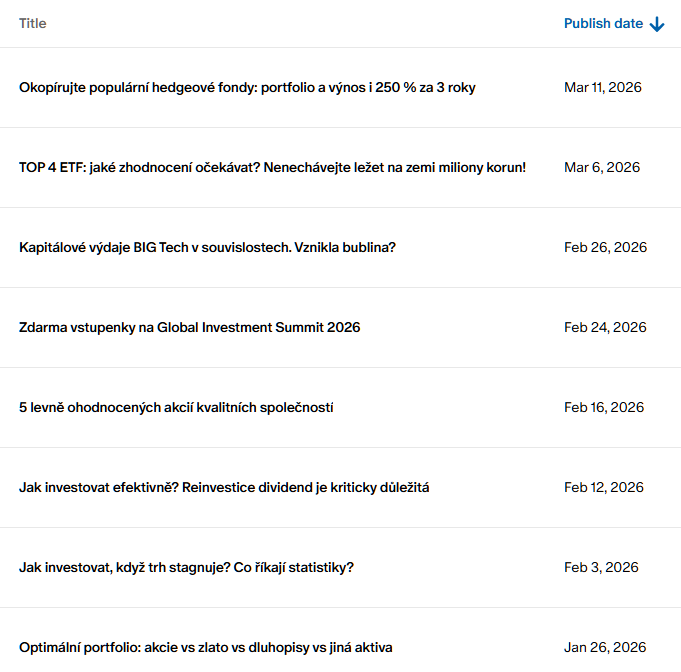 20260312 Finlord Patreon Investování