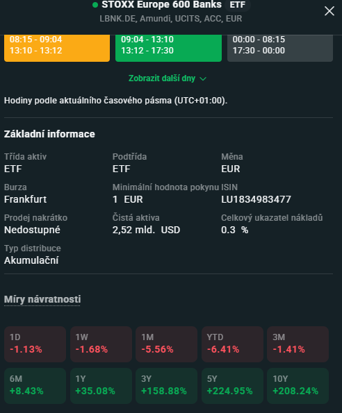 20260313 ETF evropské banky