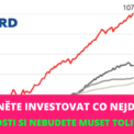 Investice co nejdříve