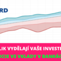 kolik vydělají vaše investice