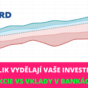 kolik vydělají vaše investice