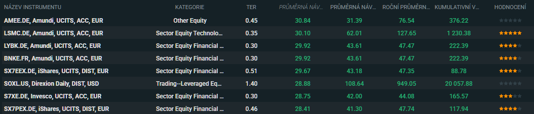 20260518 XTB ETF 3