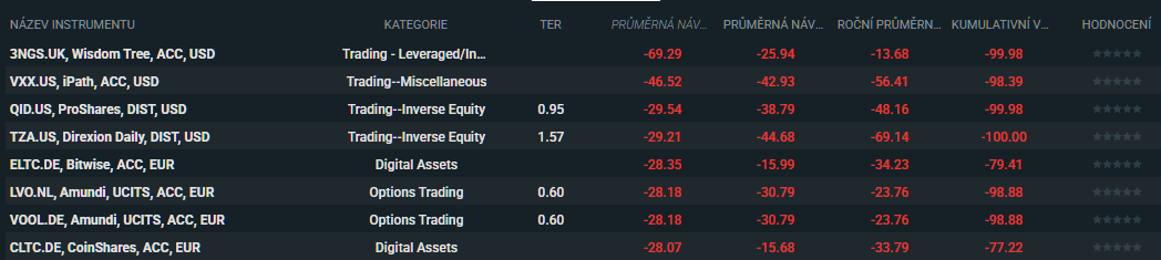 20260518 XTB ETF 4