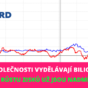 Růstové společnosti