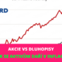 inflace a akcie vs dluhopisy