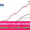 Finlord Patreon