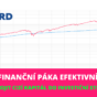 finanční páka